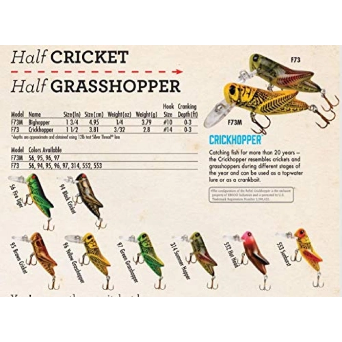 1 1/2 İnç Crankbait - Kriket/Çekirge Balıkçılığı İçin
