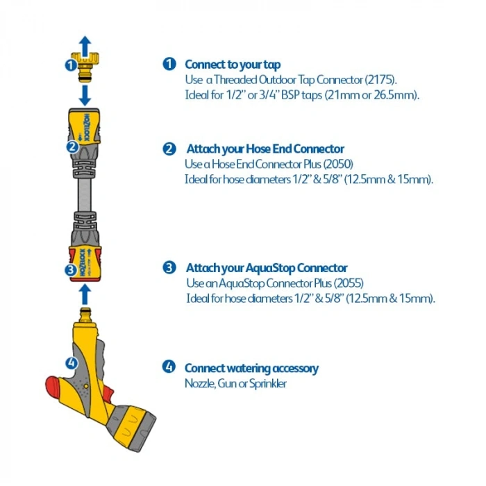 1/2 Hücreli Sarı Rekorlu Hortum Bağlantısı