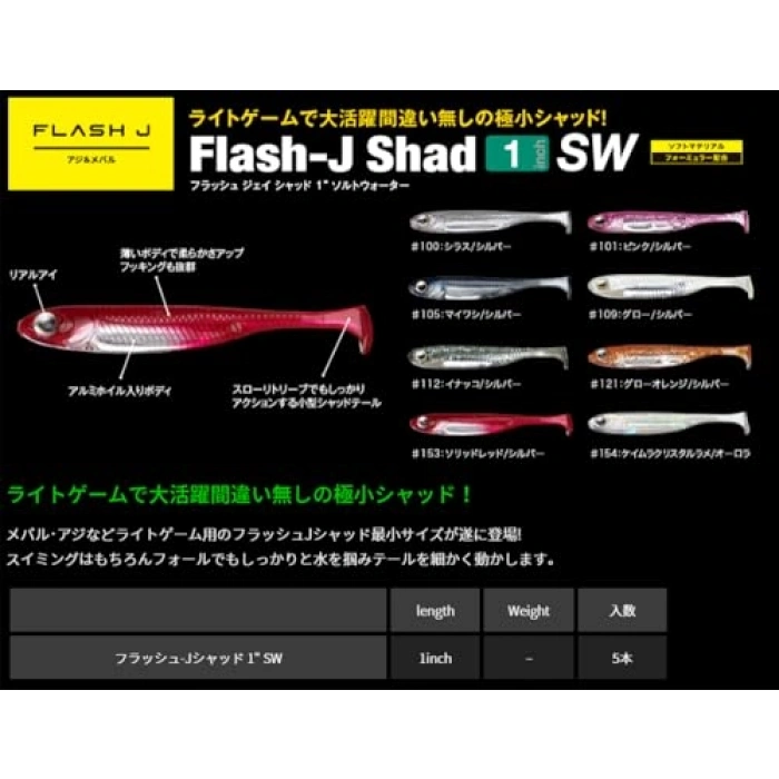 1 inç Glow/Silver Renkli Olta, 5 Adet Paket İçinde Sunulmaktadır