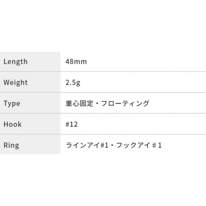 10 Adet Derin Dalış Yapabilen Suni Yem Seti