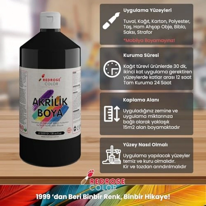 1000gr Siyah Akrilik ile Projelerinizi Güçlendirin