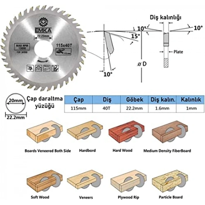 115 mm ahşap kesme testeresi, 40 diş