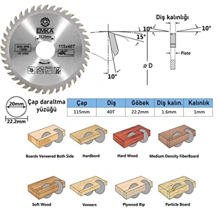 115 mm Daire Testere Bıçağı, Ahşap Kesimi için Set