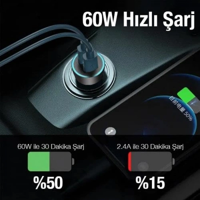 12v-24v Araç Çakmaklık Şarjı, 2 Type-C Girişli 60W