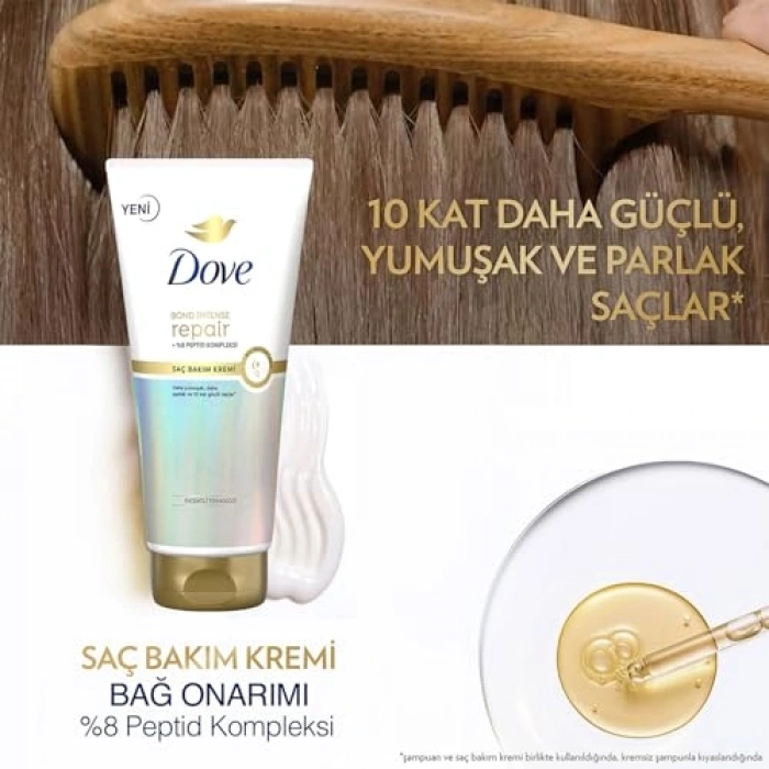 170 ml Peptid Kompleksi İçeren Saç Bakım Kremi