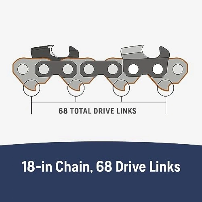18 inç Testere Zinciri, 3/8  Pitch, 68 Drivelinks