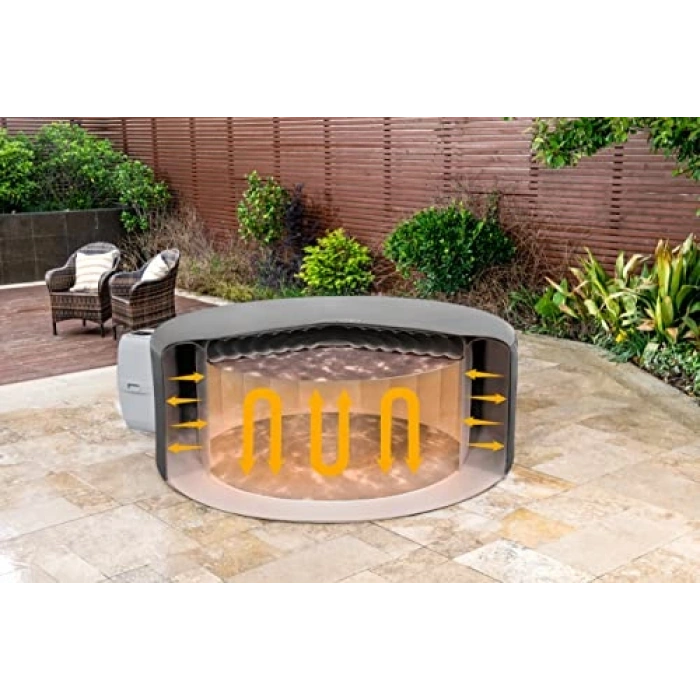 1.80 m x 66 cm Boyutlarında Termal Spa Örtüsü, Lay-Z Spa için