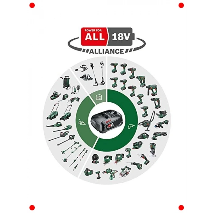 18V 2.0Ah Yedek Akü Paketi