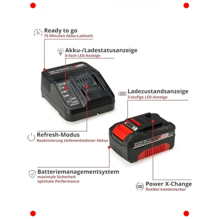 18V 4.0 Ah Güç Kaynağı Başlangıç Seti