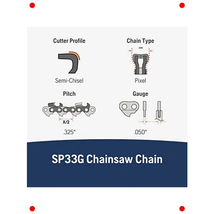 20 İnç Testere Zinciri 2li Paket - Yüksek Performans