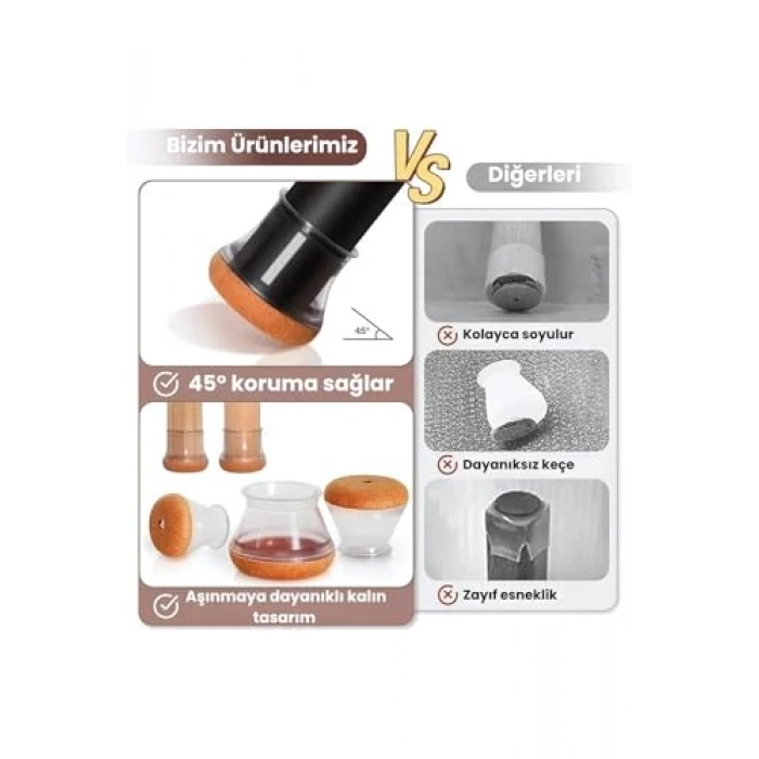 24 Adet Yuvarlak Sandalye Papucu - 2.3-2.7 cm Şeffaf Silikon