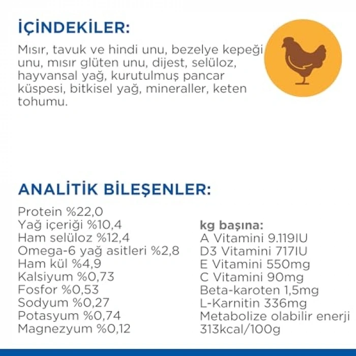2.5 Kg Orta Irk Yetişkin Köpek İçin Tavuklu Mama
