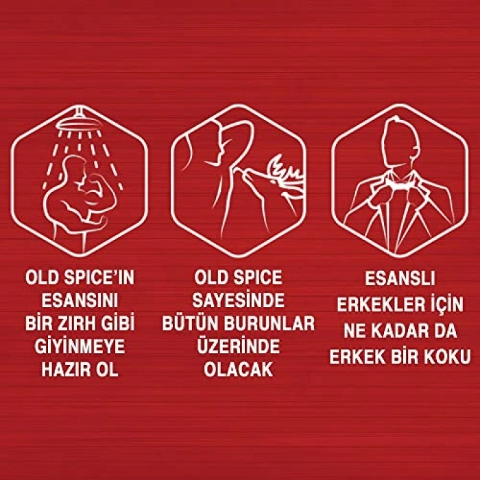 250 ml Erkekler İçin Duş Jeli ve Şampuan