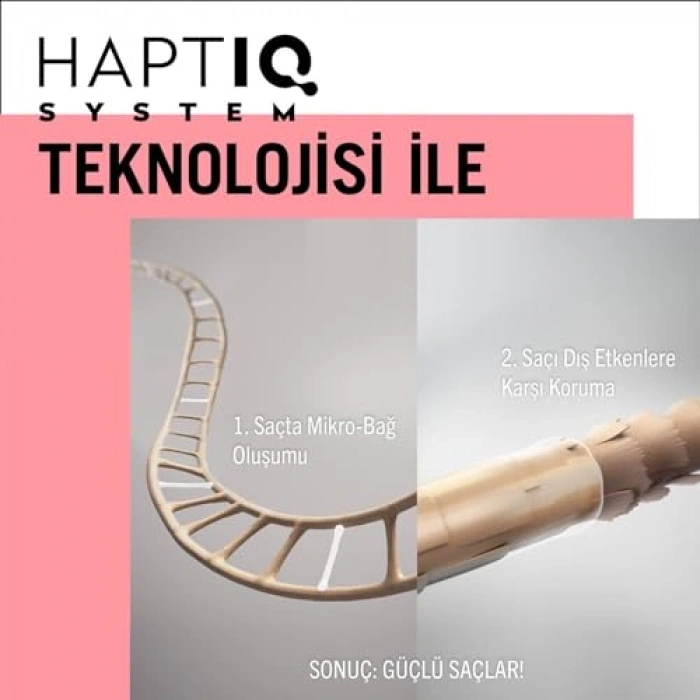 250 ml Güçlü Etkili Saç Spreyi