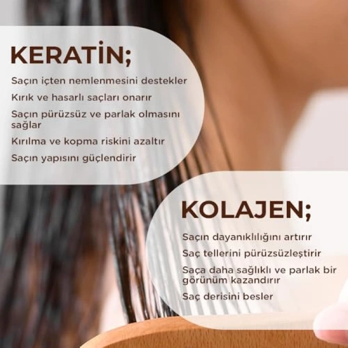 250 ml Kolajen ve Keratin İçeren Saç Spreyi