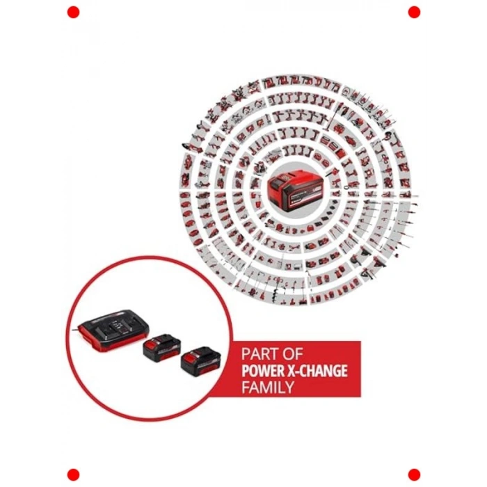 2x 4.0 Ah Batarya ve İkili Hızlı Şarj Cihazı Seti