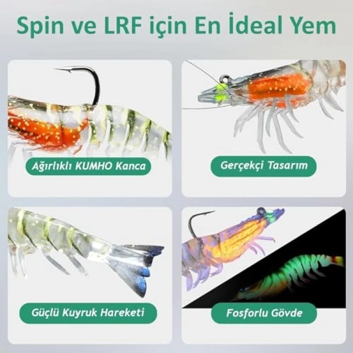 3 Adet Silikon Balık Yemi, 9cm Uzunluğunda ve Gerçekçi