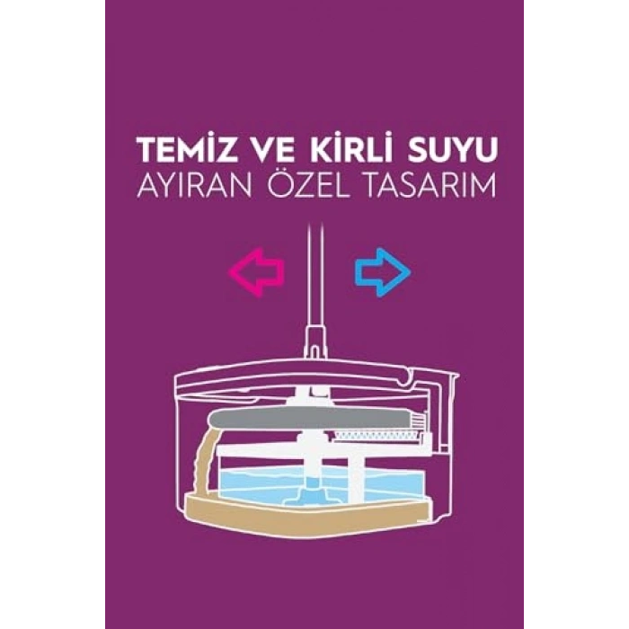 3 Adet Yedek Mop ile Otomatik Temizlik Seti