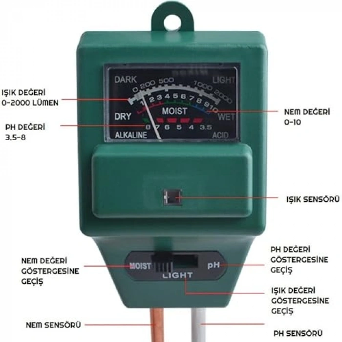 3ü Bir Arada Toprak Nem, pH ve Işık Ölçer - Bitki Bakımında Pratik