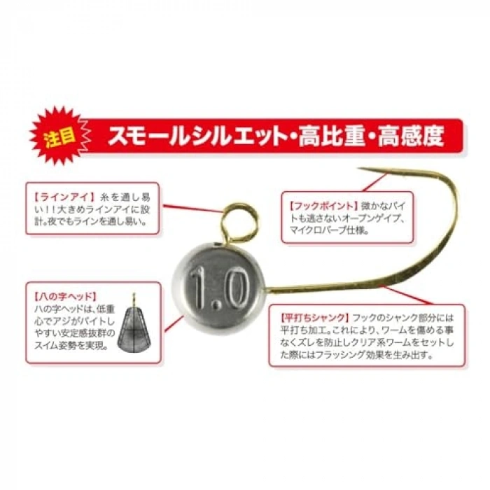 3.0Gr Suni Yem ile Balık Avında Yüksek Başarı