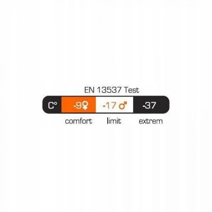 -36 DERECE UYKU TULUMU SOL FERMUAR