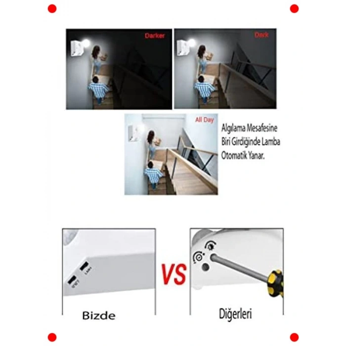 360 Derece E27 Duylu Hareket Sensörü