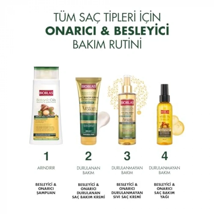 360 ml Bioblas Bitkisel Şampuan, Dökülme Karşıtı Etkili Bakım