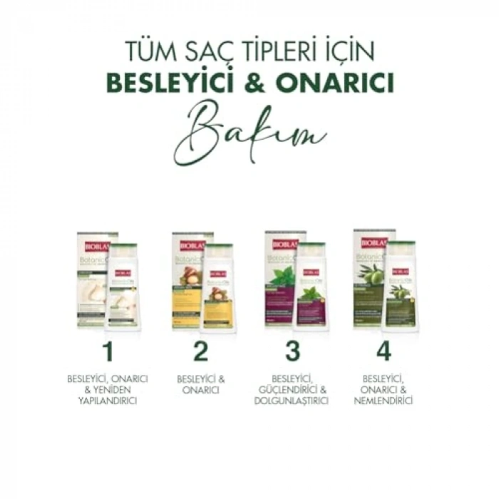 360 ml Bitkisel Saç Dökülmesine Karşı Şampuan ile Güçlenin