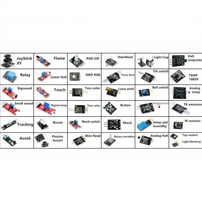 37 Parça Sensör Seti, Kutulu ve Pratik Kullanım İçin Tasarlandı