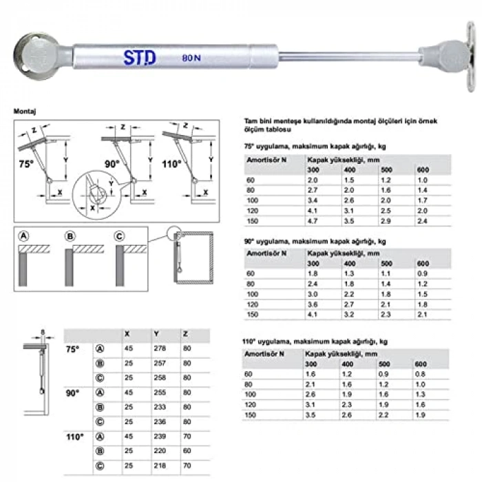 4 Adet Dolap Amortisörü, 27 cm Uzunluk, 80N Güç