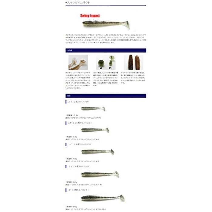 4 inç Boyutunda Yeşil Silikon Yem, Balık Tutmada Etkili