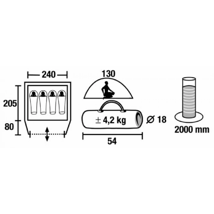 4 Kişilik Su Geçirmez 2000 mm Kamp Çadırı, Dayanıklı