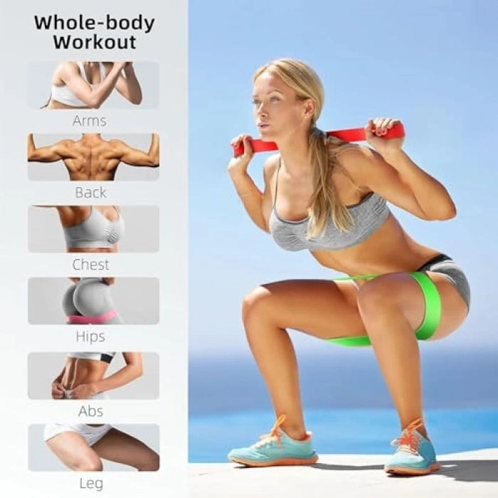 5 Adet Farklı Dirençte Pilates Bandı - Evde Egzersiz Seti