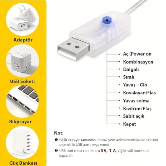 5 Metre 50 LED Işık, USB Renkli Peri Işıkları