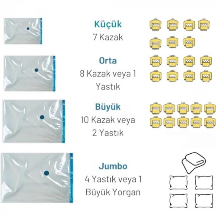 5 Parça Vakumlu Hurç Poşet Seti, Farklı Boyutlarla