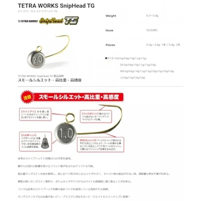 5.0 Gr Tunen ile Balık Avı İçin Suni Yem