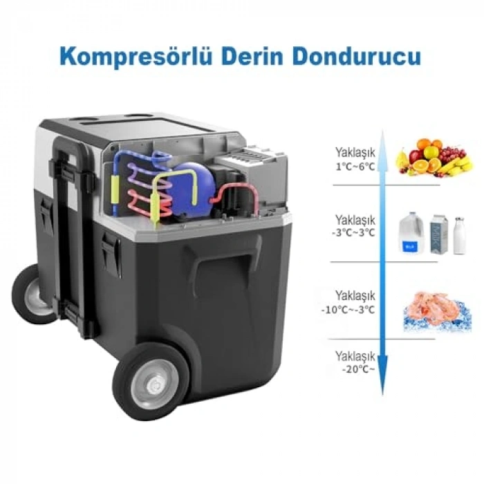 50 Litre Kompresörlü Tekerlekli Araç Buzdolabı