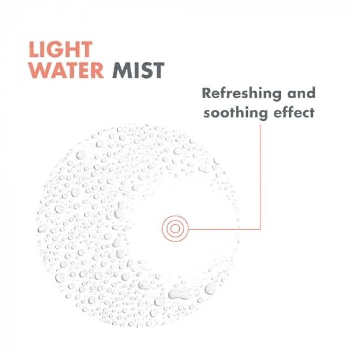 50 ml Termal Su - Cilt Rahatlatıcı ve Ferahlatıcı