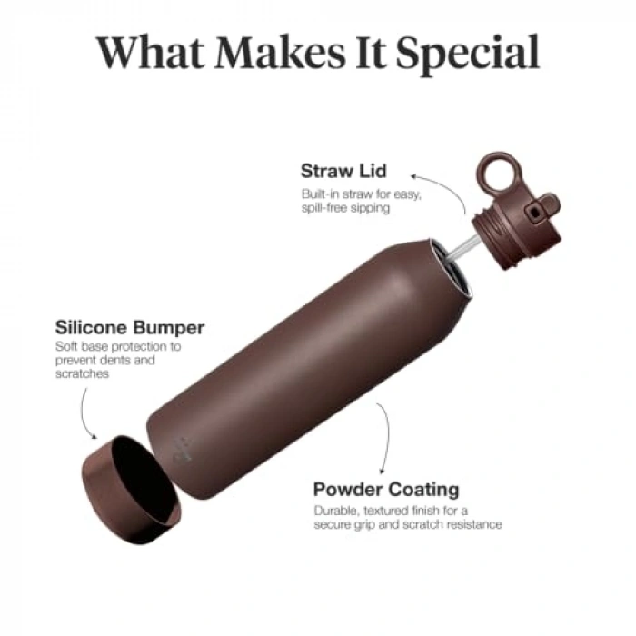 750 ml Kapasiteli 3 Katmanlı Paslanmaz Çelik Termos Seti - Plum Renk