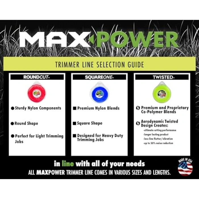 .80 inç Kırpma İpi, 2000 Yaklaşık 2,25 Makara