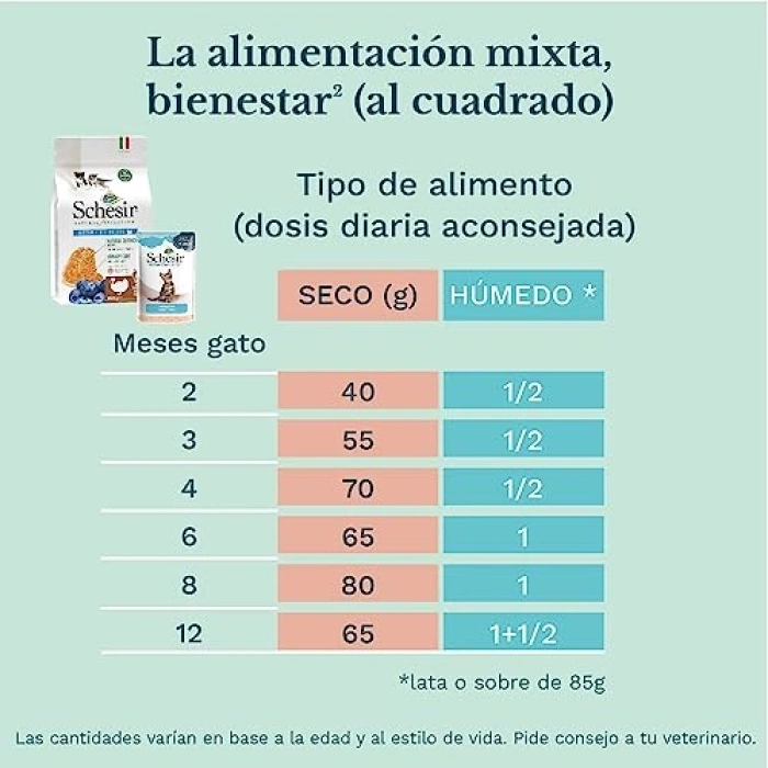 85 Gr Ton Balıklı Yavru Kedi Konservesi