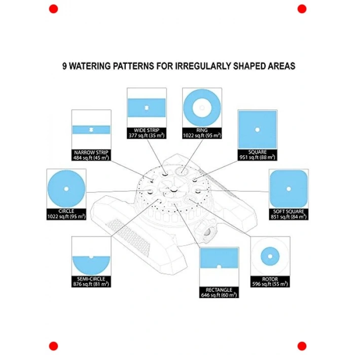 9 Desenli Çim Fıskiyesi Seti - Metal Tabanlı