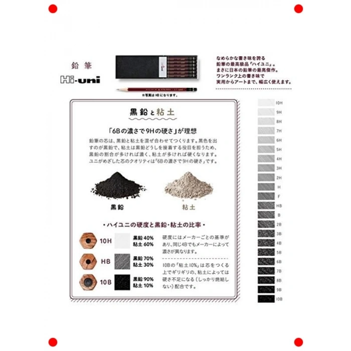 Ahşap Kalem Sanat Seti, 10B-10H, 22li Kutu