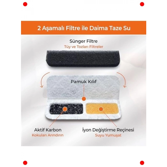 Akıllı Sensörlü Sessiz Su Sebili (Beyaz + Filtre)