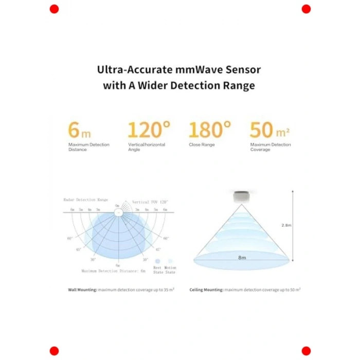 Akıllı Varlık Sensörü, mmWave Radar, Zigbee Uyumlu