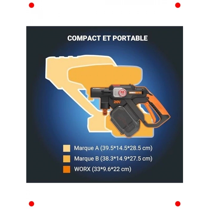 Akülü Basınçlı Yıkama Tabancası (56 Bar, Kömürsüz)