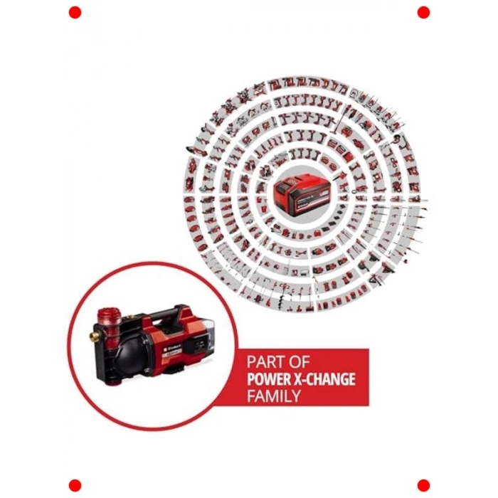 Akülü Taşınabilir Bahçe Pompası, 18V