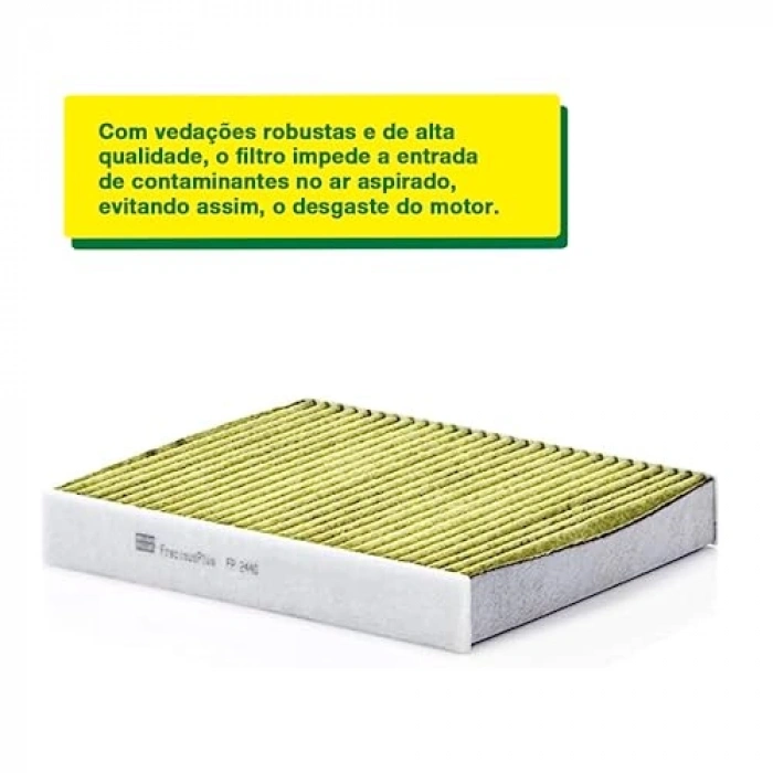Anti-Alerjen Kabin Filtresi, MANN-FILTER Frecious FP 2450