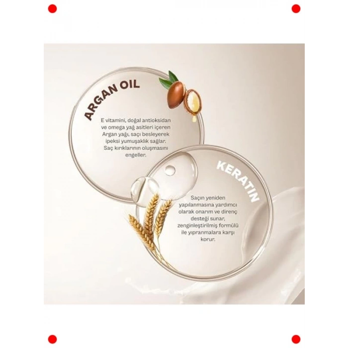 Argan Yağı & Keratin İçeren Durulanmayan Saç Kremi 150 ml