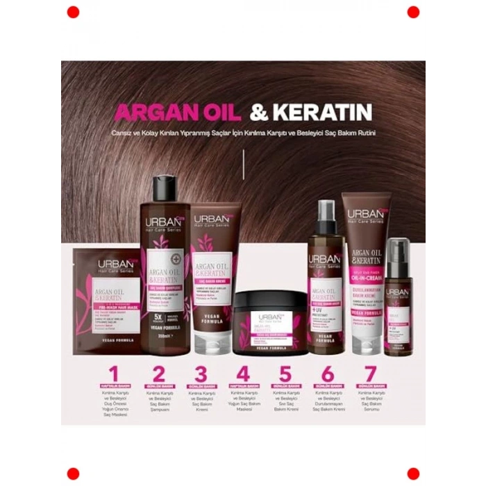 Argan Yağı & Keratin İçeren Durulanmayan Saç Kremi 150 ml